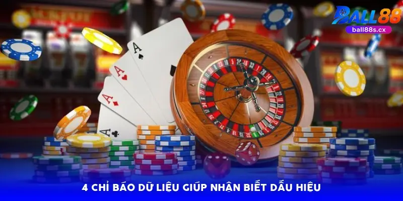 Bốn chỉ báo dữ liệu giúp nhận biết dấu hiệu