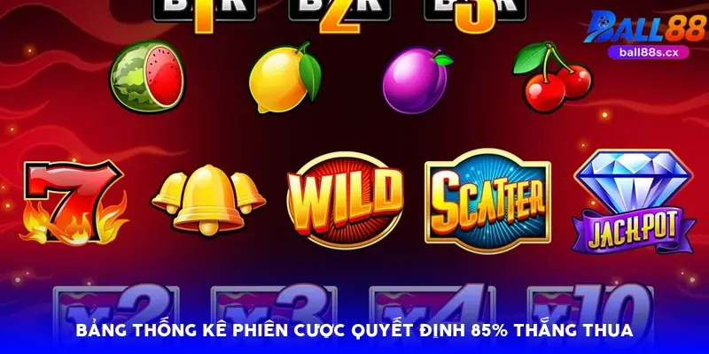 bảng thống kê phiên cược quyết định 85% thắng thua